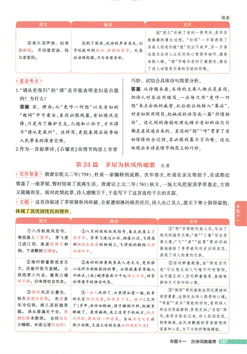 2026版53初中知识清单-语文