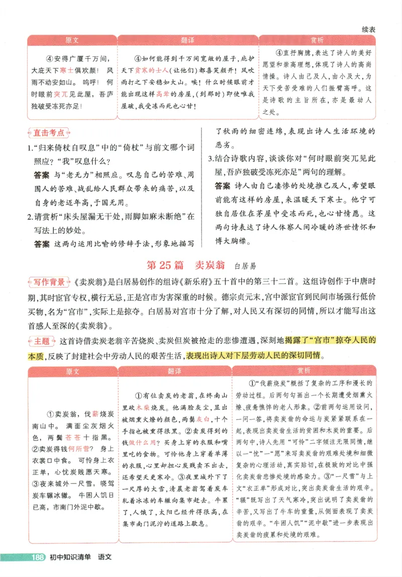 2026版53初中知识清单-语文