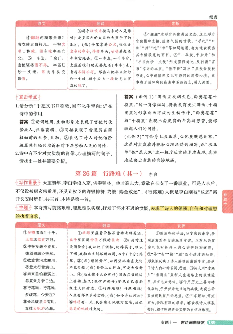 2026版53初中知识清单-语文