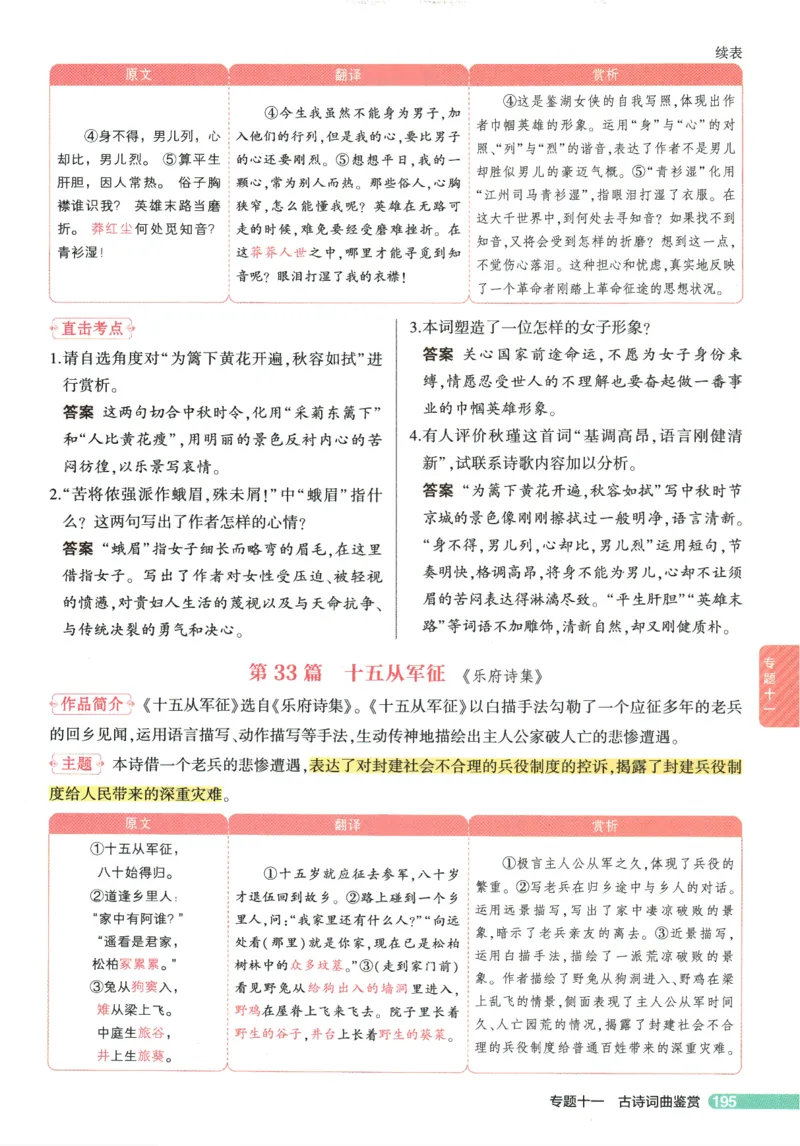 2026版53初中知识清单-语文