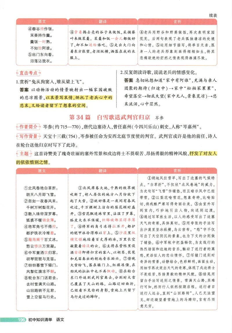 2026版53初中知识清单-语文