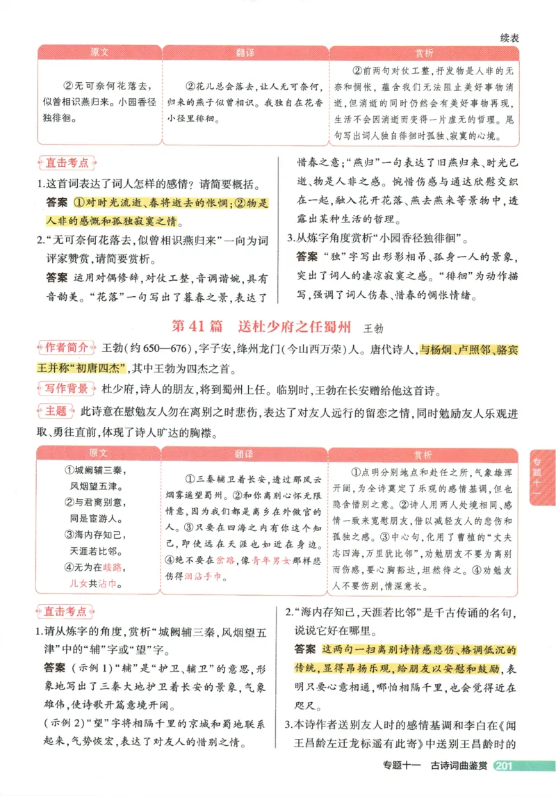 2026版53初中知识清单-语文