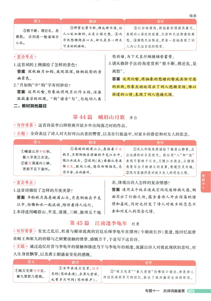 2026版53初中知识清单-语文