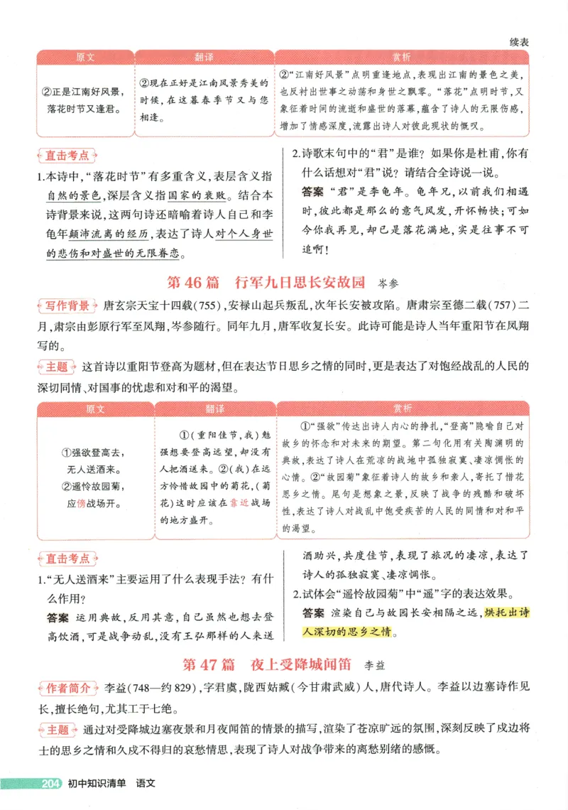 2026版53初中知识清单-语文