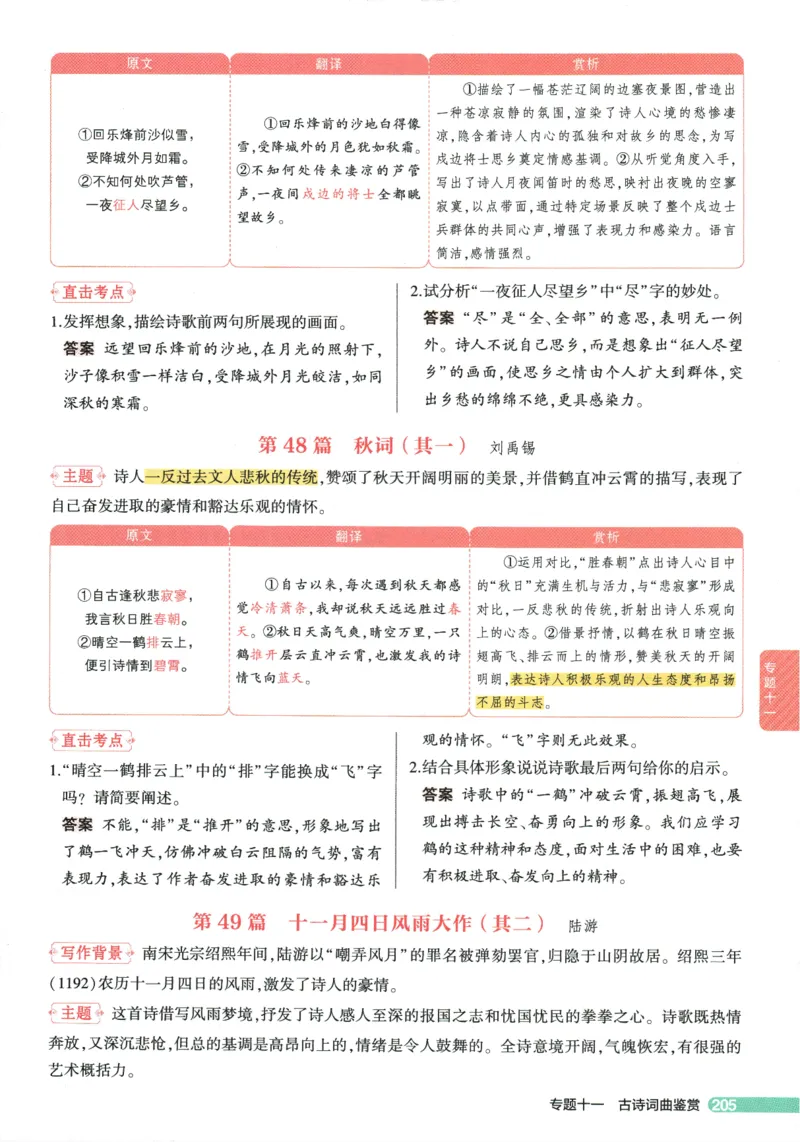 2026版53初中知识清单-语文