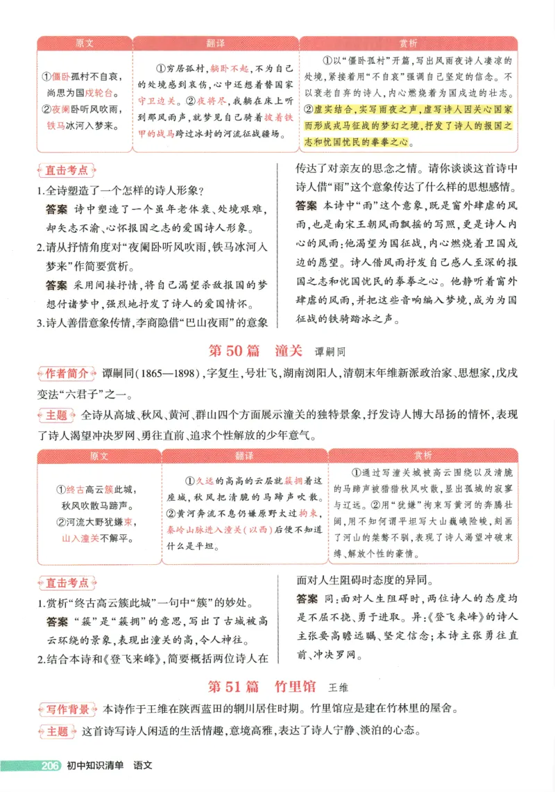 2026版53初中知识清单-语文