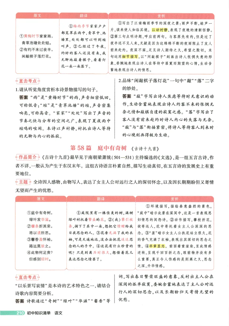 2026版53初中知识清单-语文