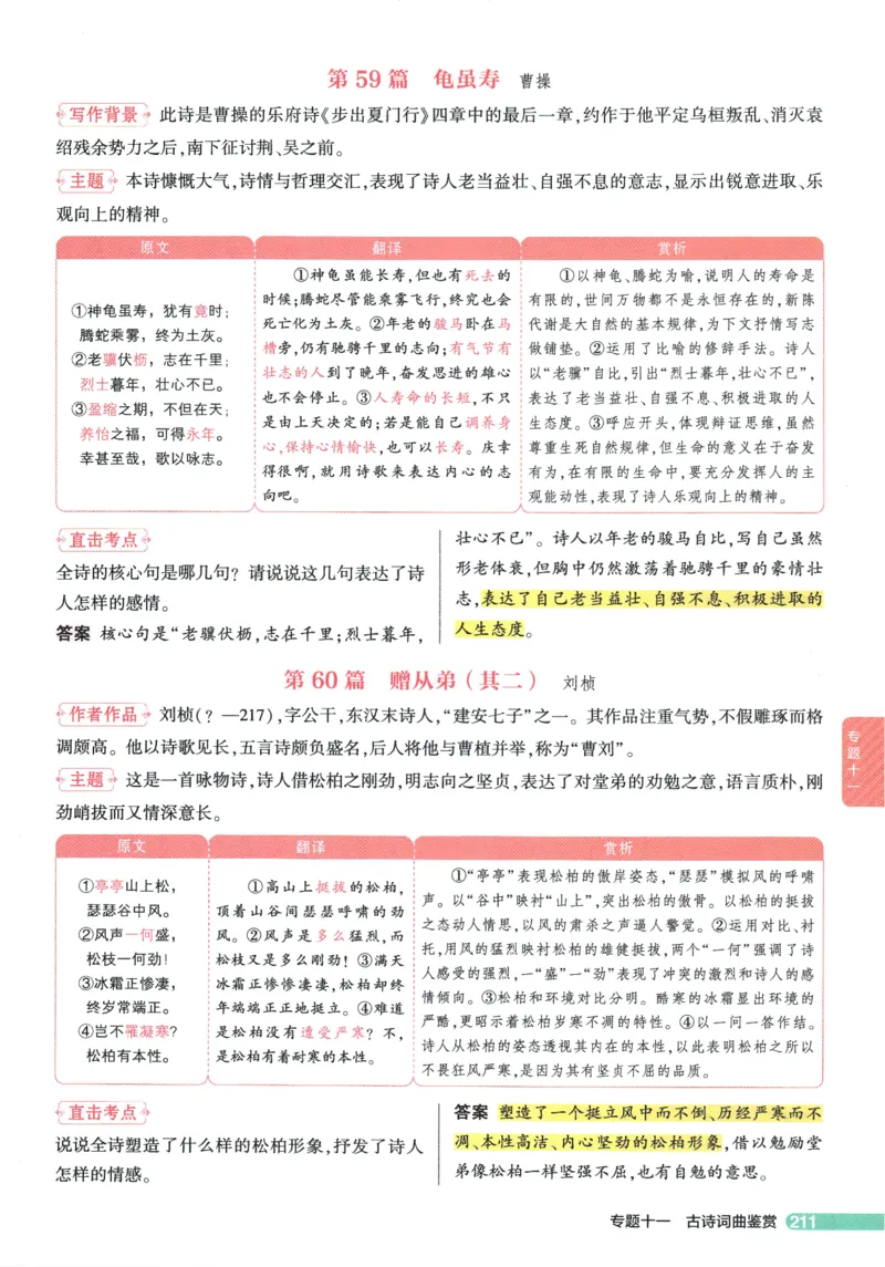 2026版53初中知识清单-语文