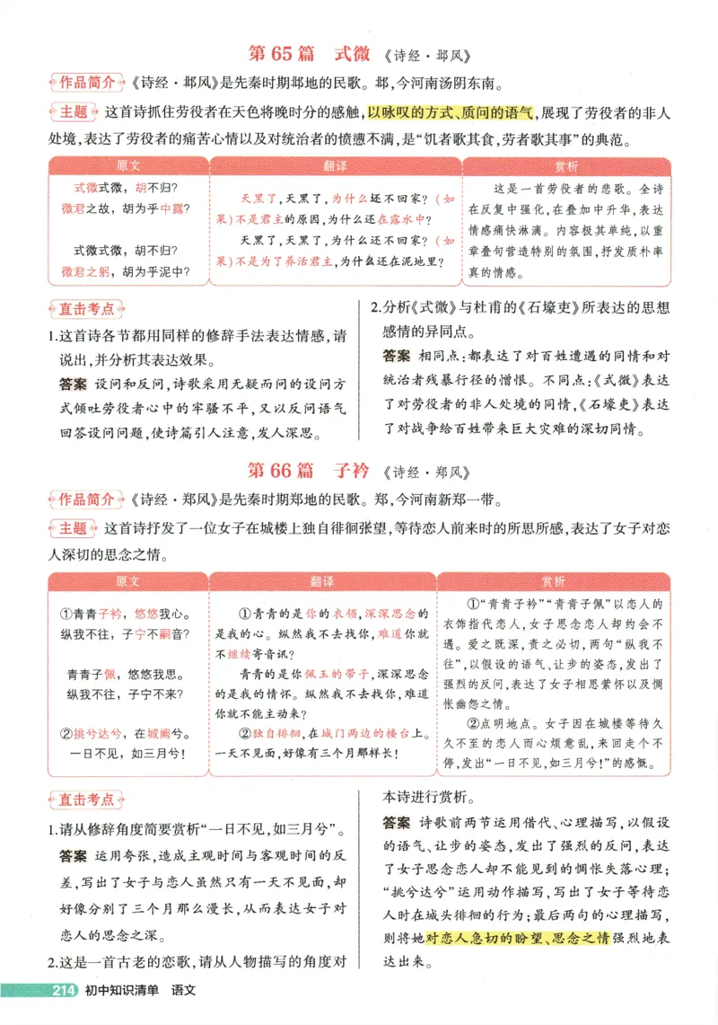 2026版53初中知识清单-语文