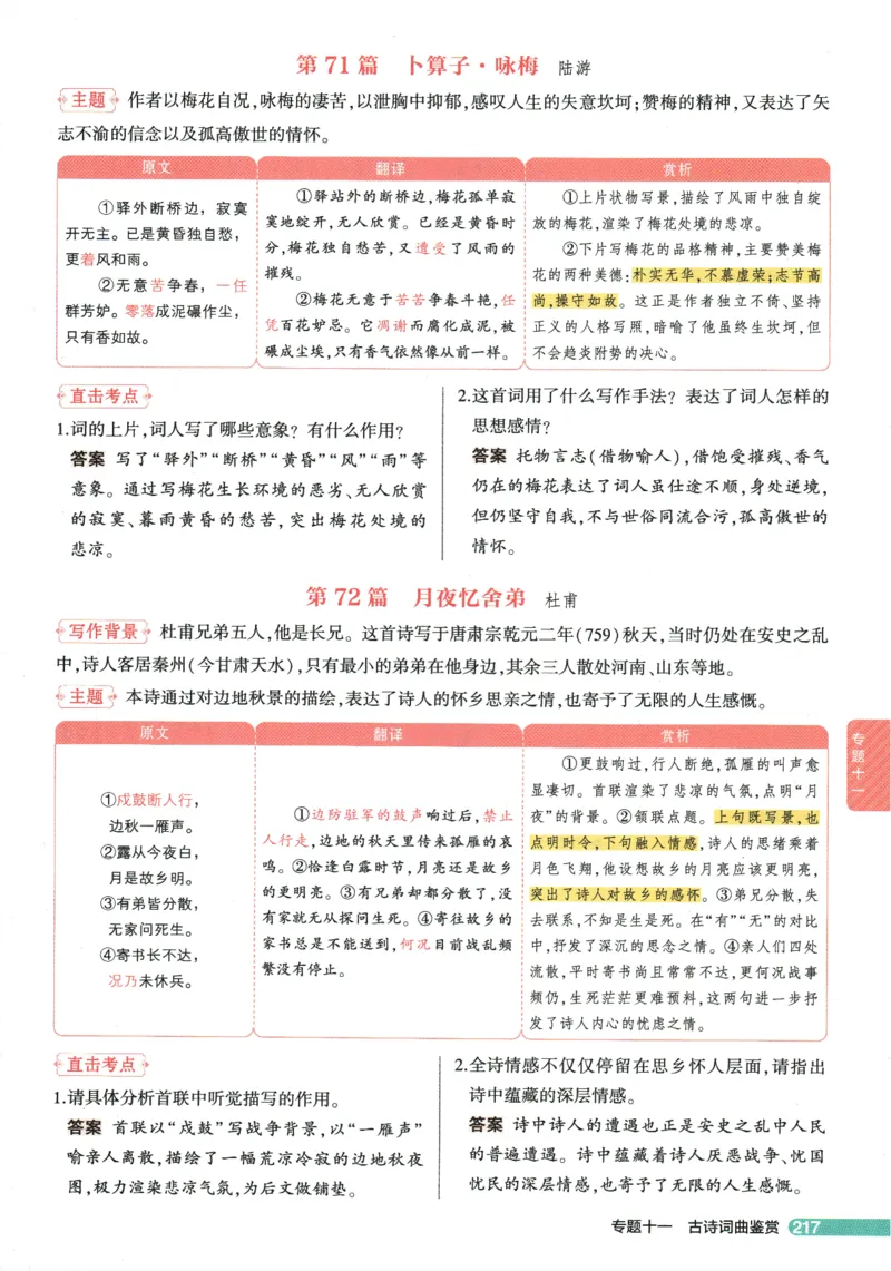 2026版53初中知识清单-语文