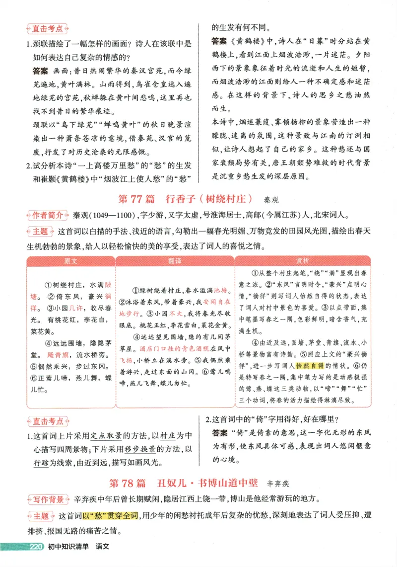 2026版53初中知识清单-语文