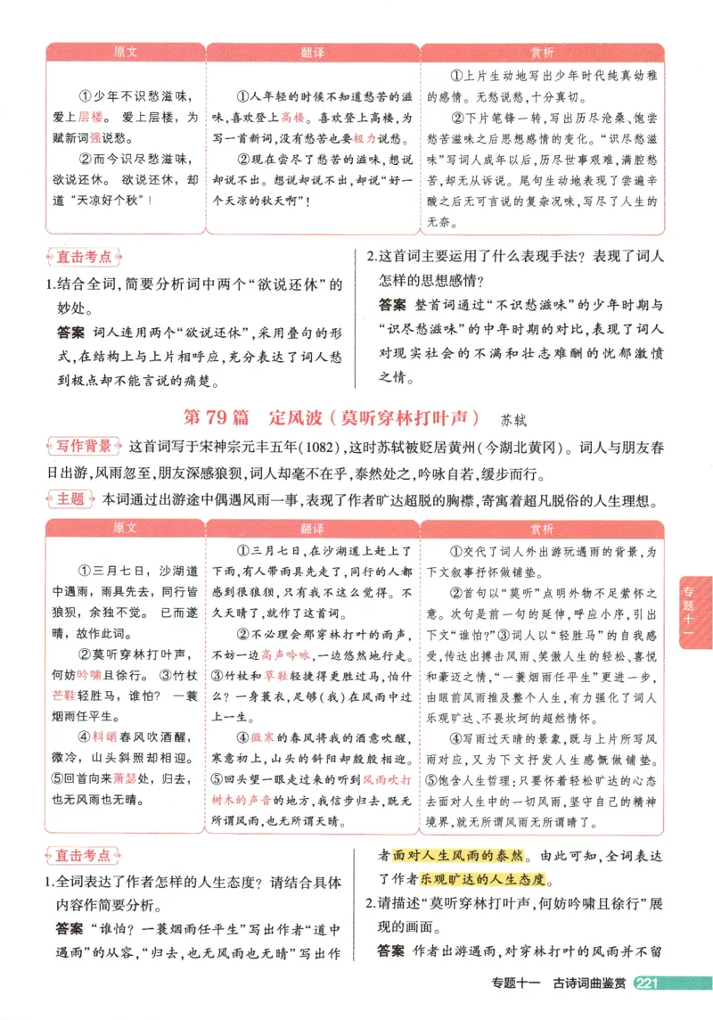 2026版53初中知识清单-语文