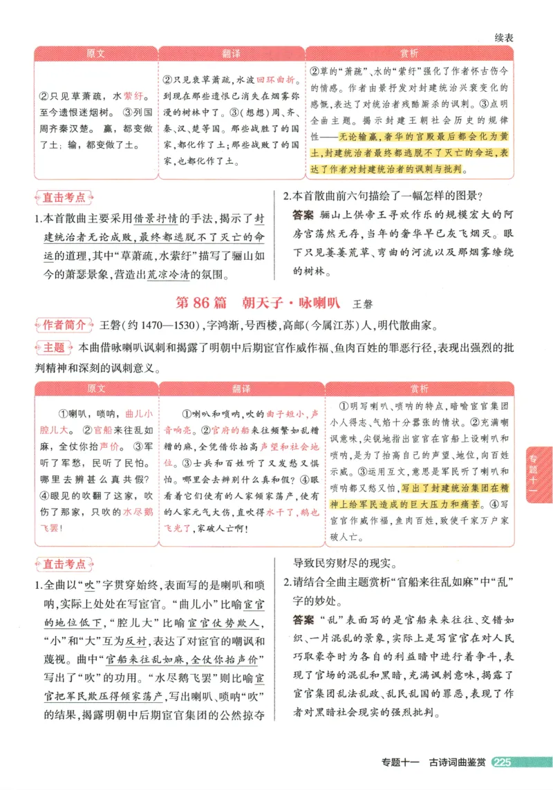 2026版53初中知识清单-语文