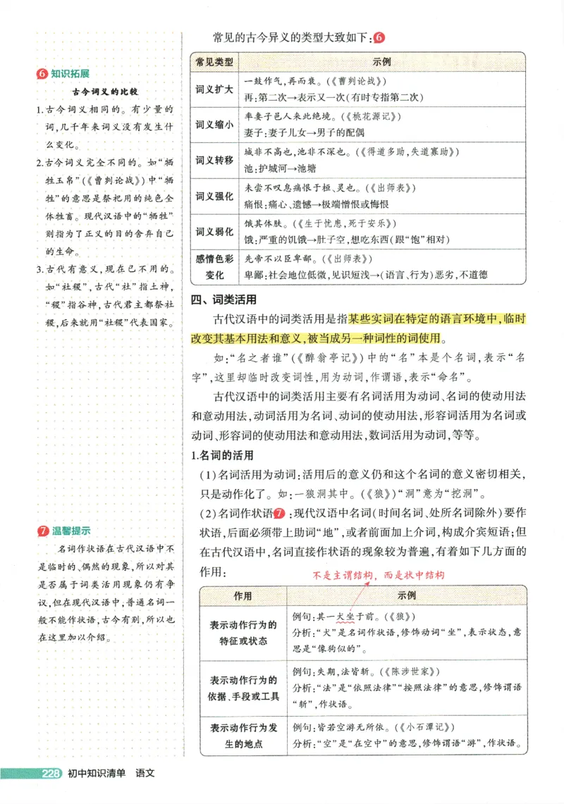 2026版53初中知识清单-语文