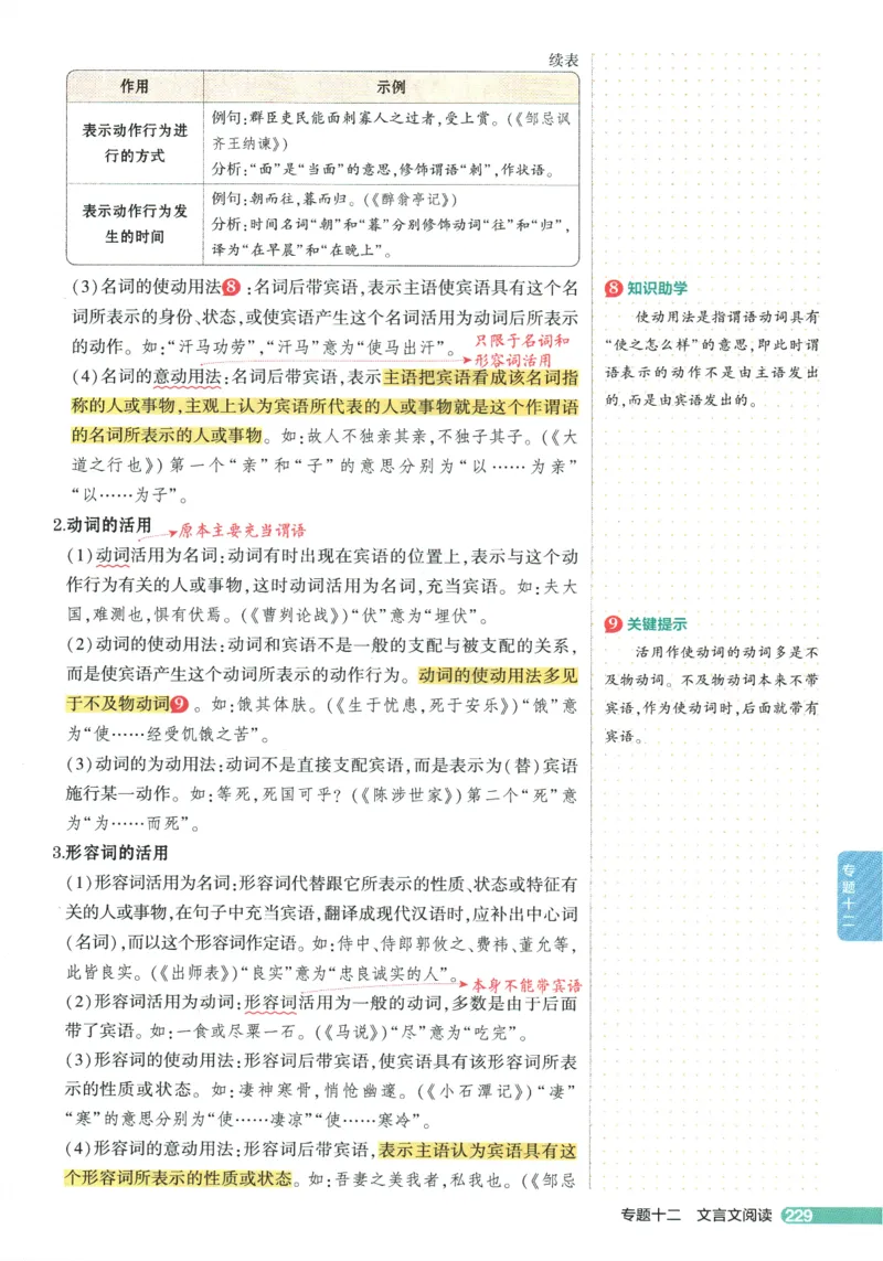 2026版53初中知识清单-语文