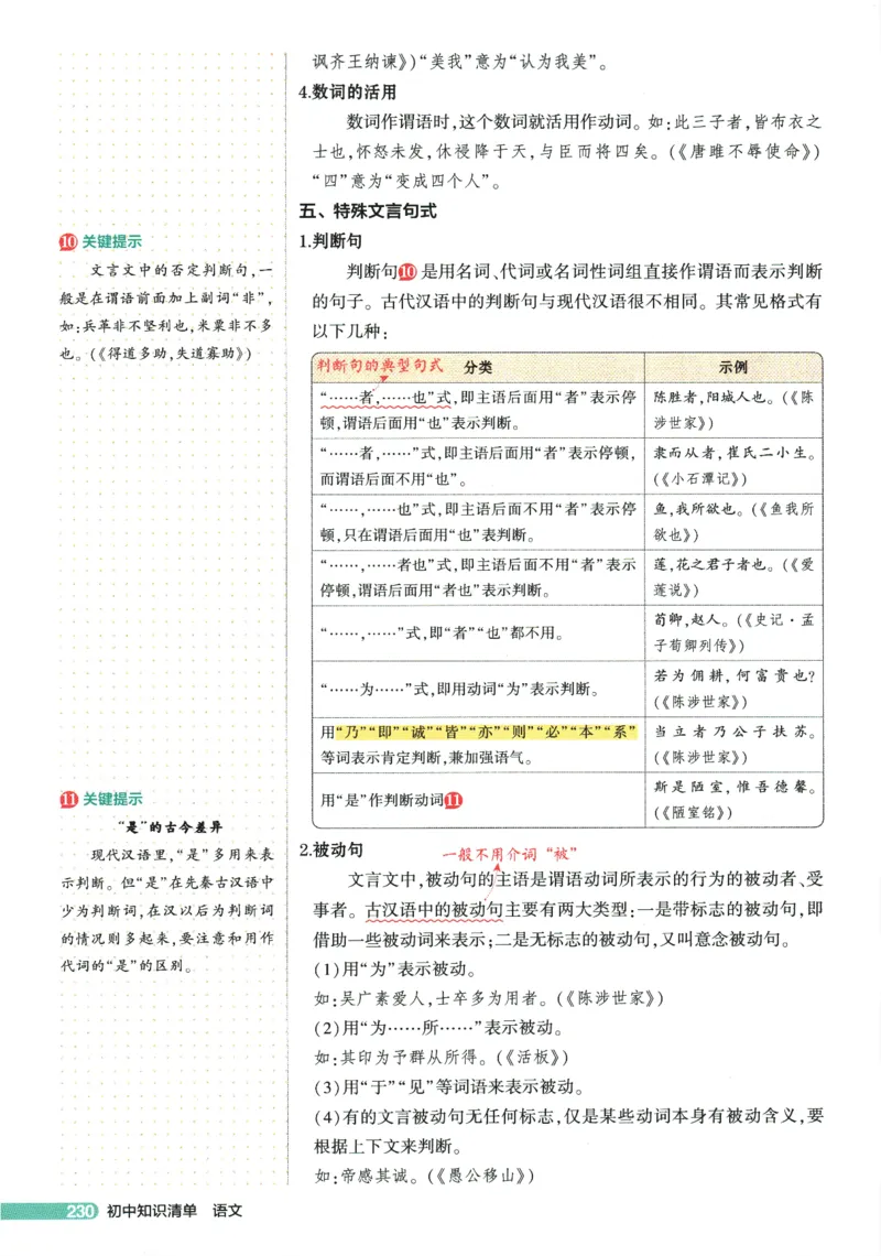 2026版53初中知识清单-语文