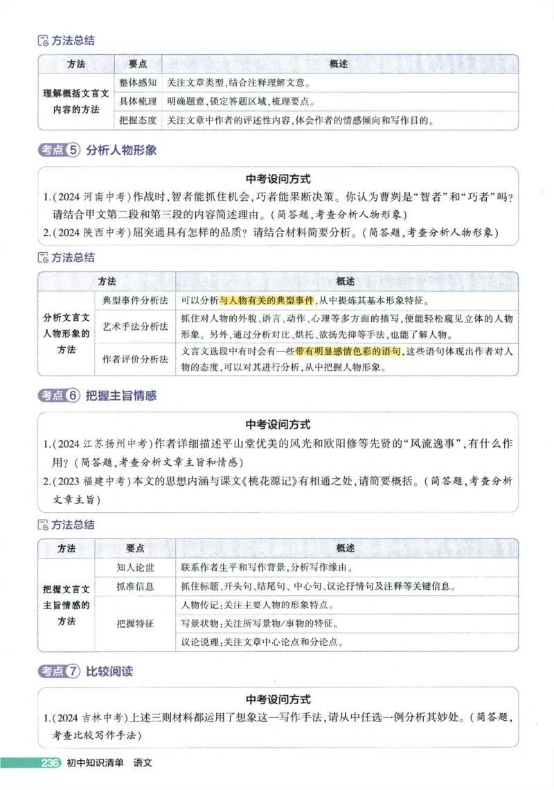 2026版53初中知识清单-语文