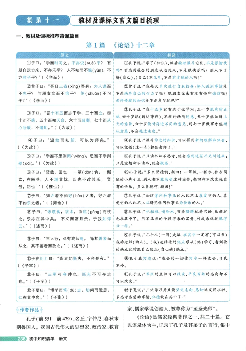 2026版53初中知识清单-语文