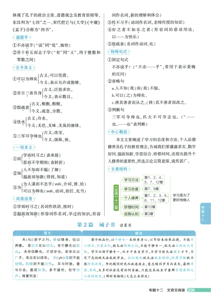 2026版53初中知识清单-语文