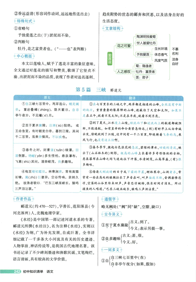2026版53初中知识清单-语文