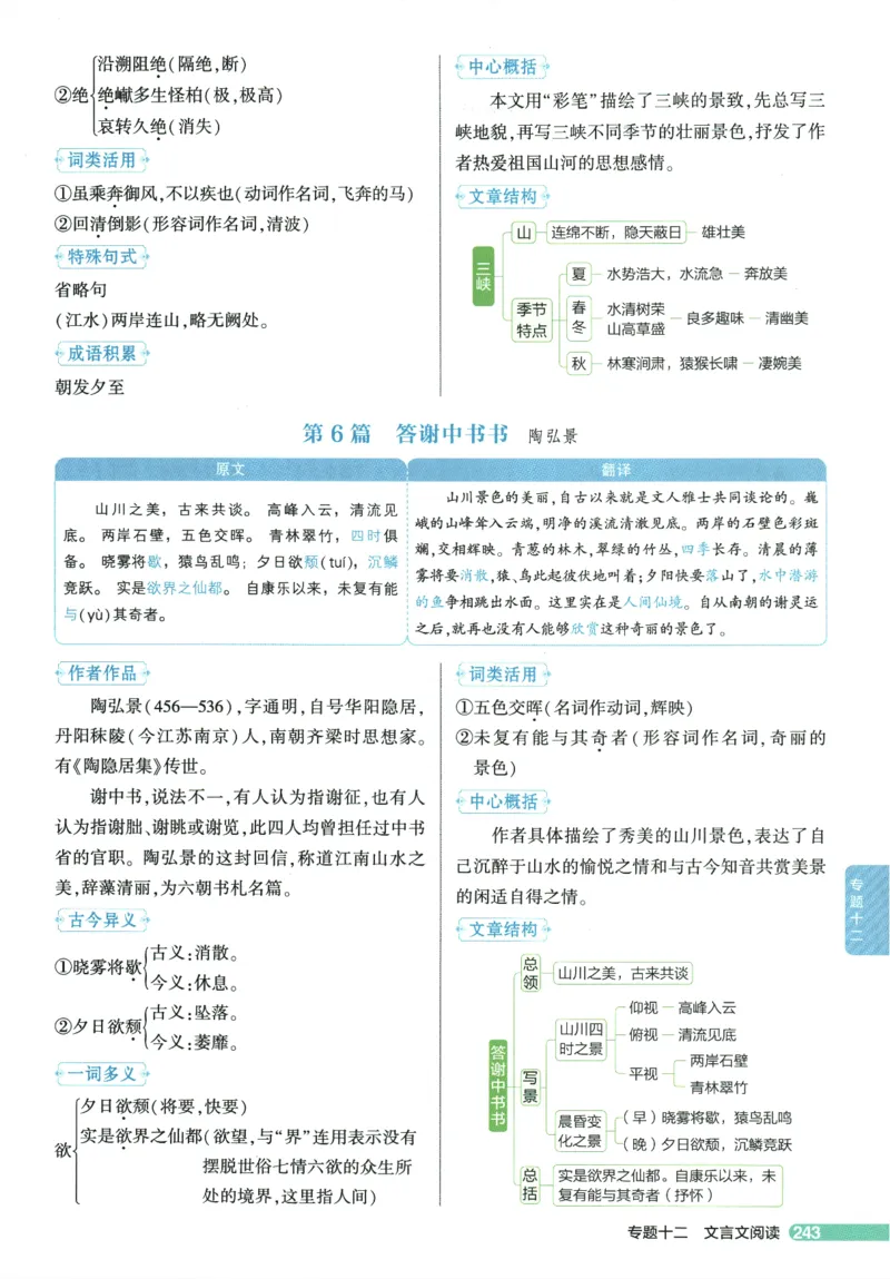 2026版53初中知识清单-语文
