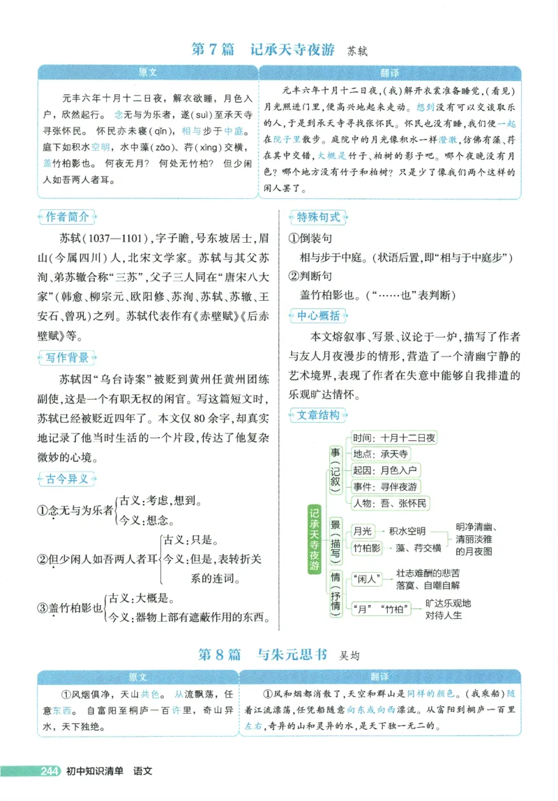 2026版53初中知识清单-语文