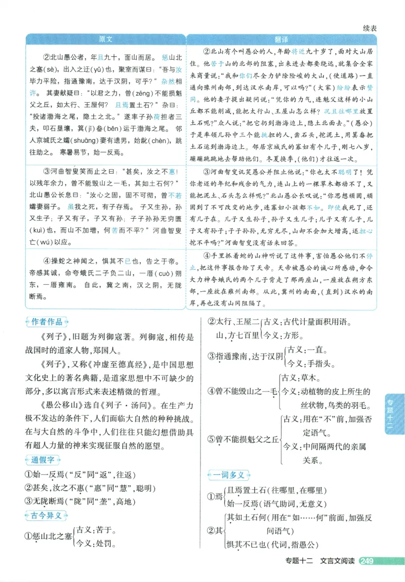 2026版53初中知识清单-语文