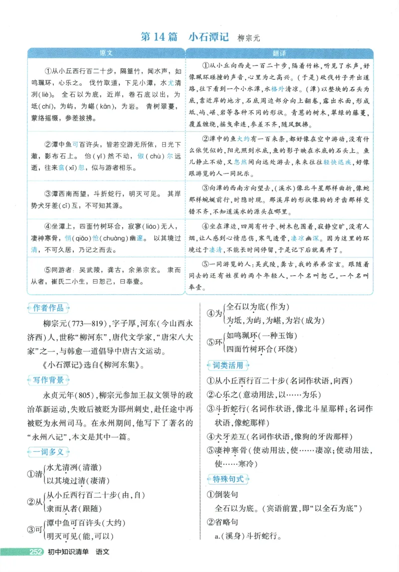 2026版53初中知识清单-语文