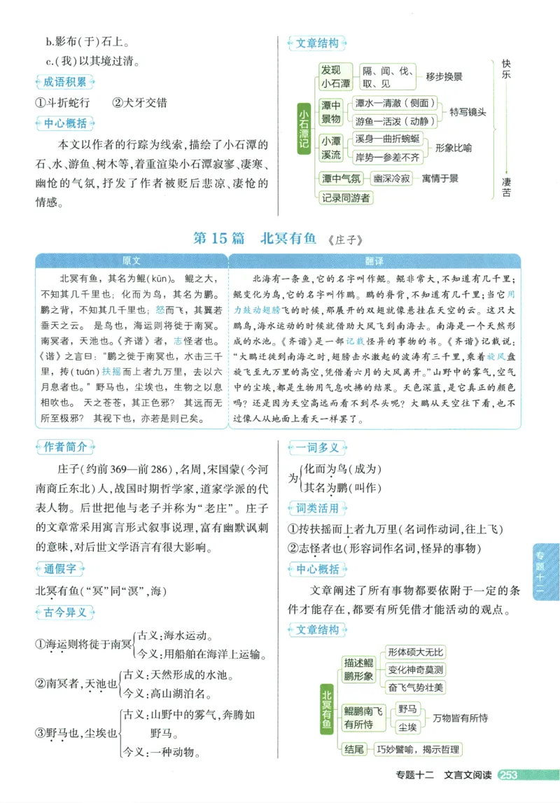 2026版53初中知识清单-语文