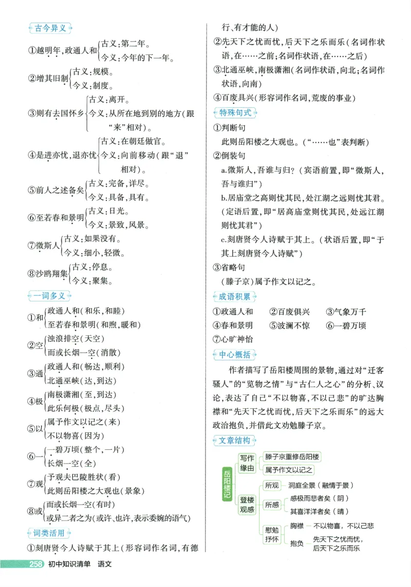 2026版53初中知识清单-语文