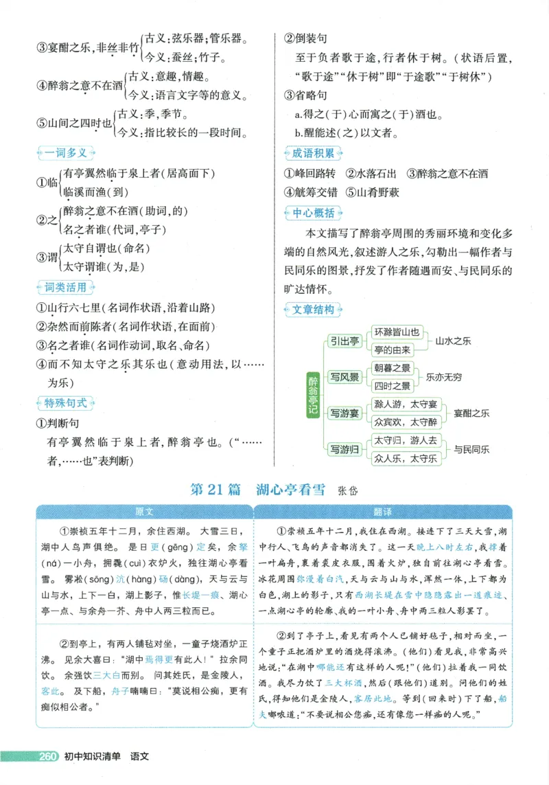 2026版53初中知识清单-语文
