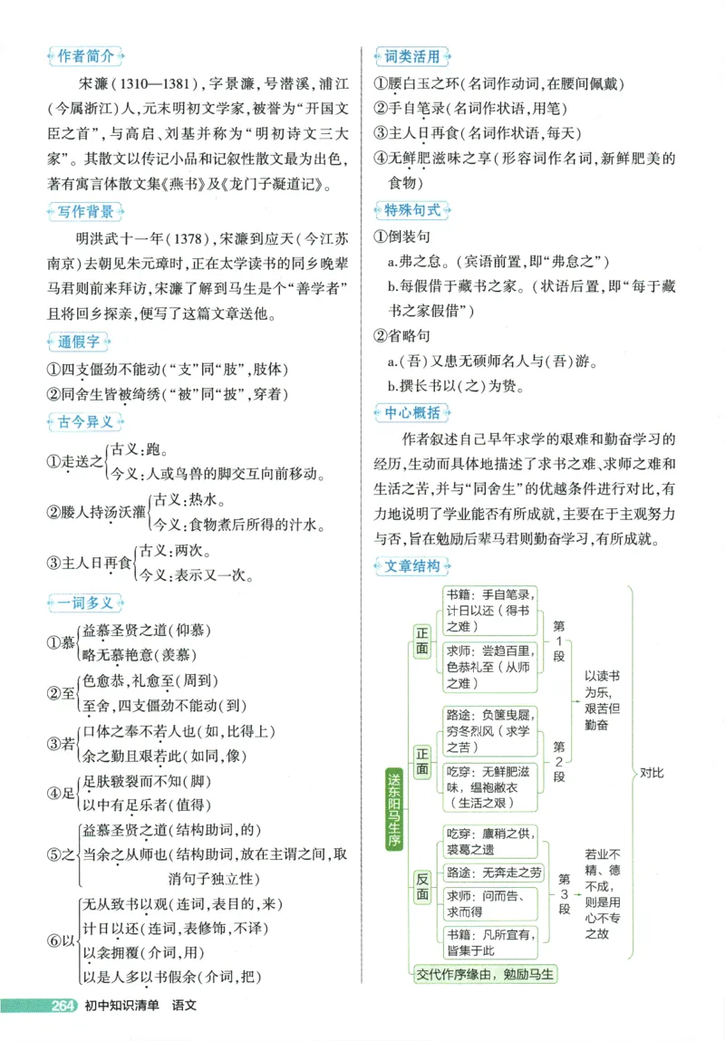 2026版53初中知识清单-语文