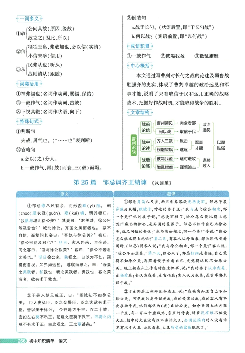 2026版53初中知识清单-语文