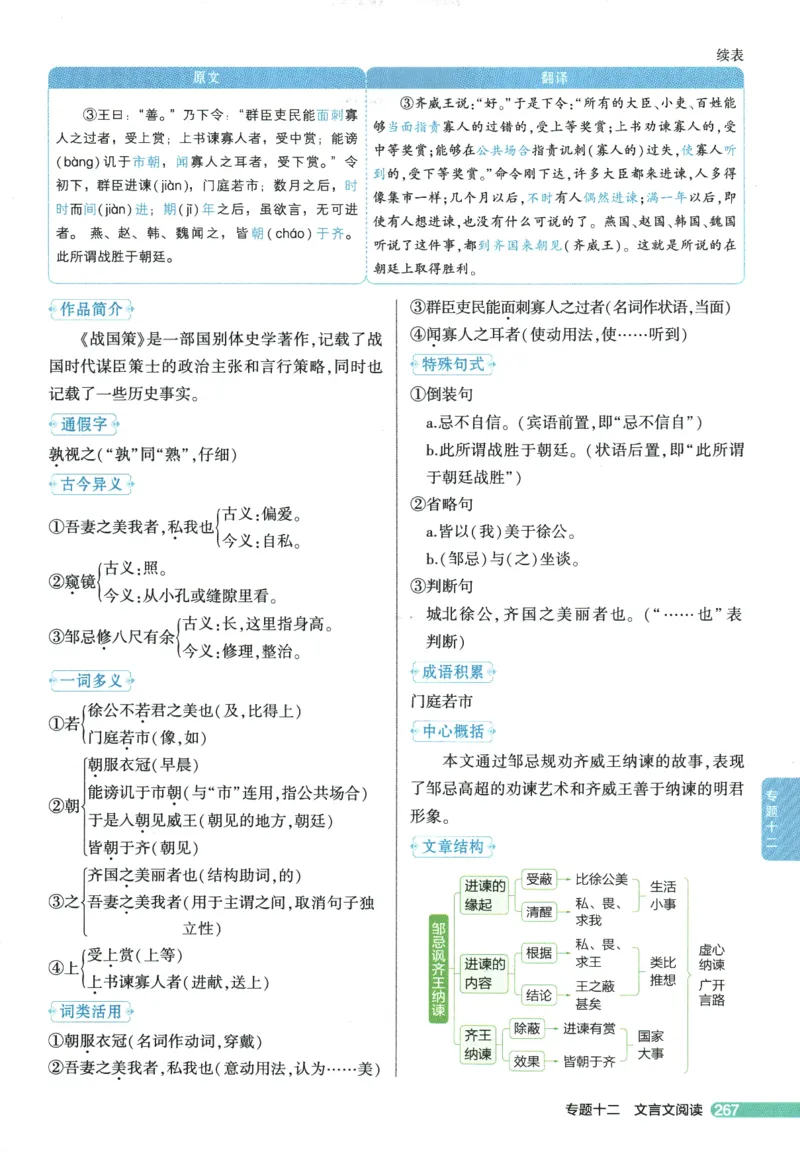 2026版53初中知识清单-语文