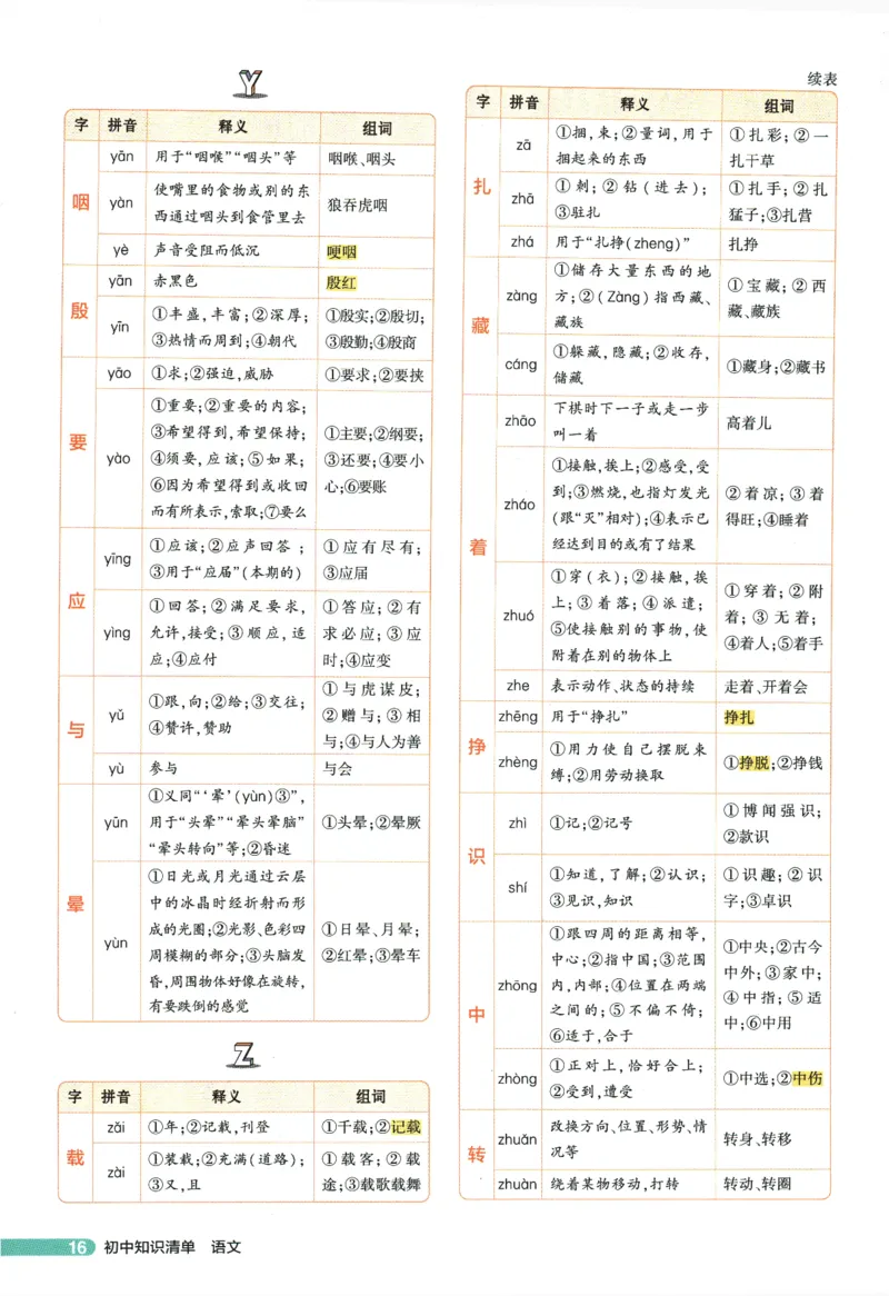 2026版53初中知识清单-语文