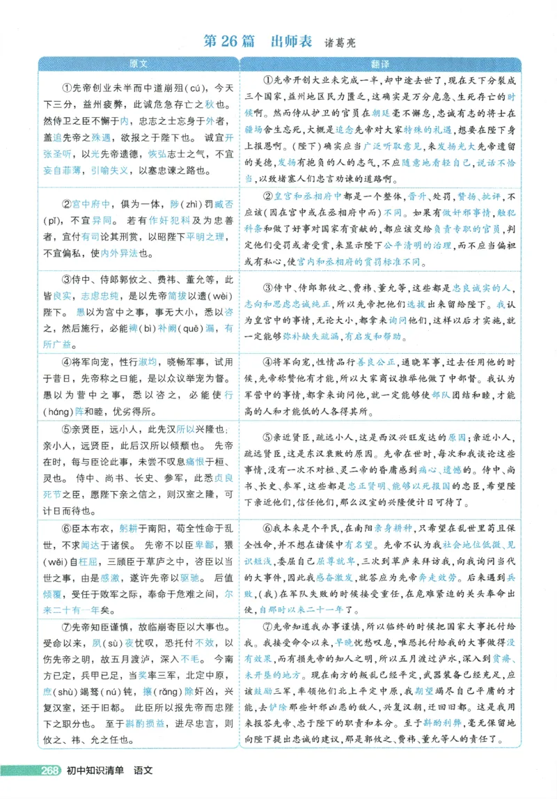 2026版53初中知识清单-语文