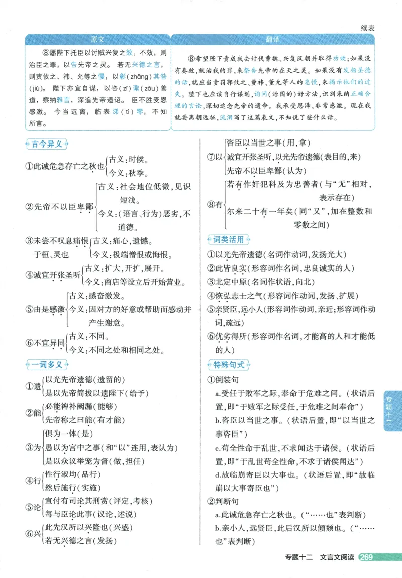 2026版53初中知识清单-语文