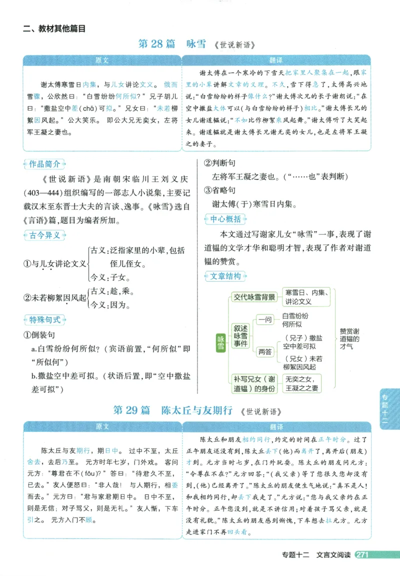 2026版53初中知识清单-语文