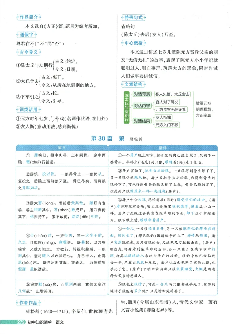 2026版53初中知识清单-语文