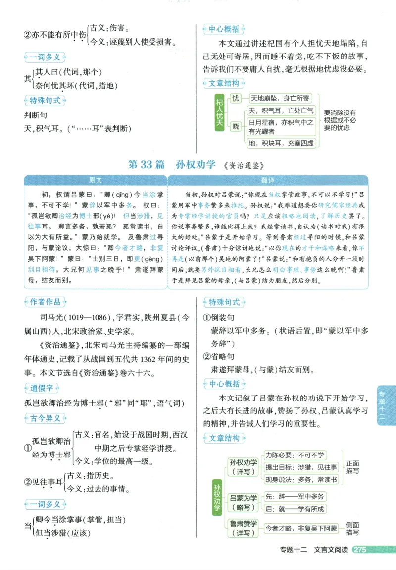 2026版53初中知识清单-语文