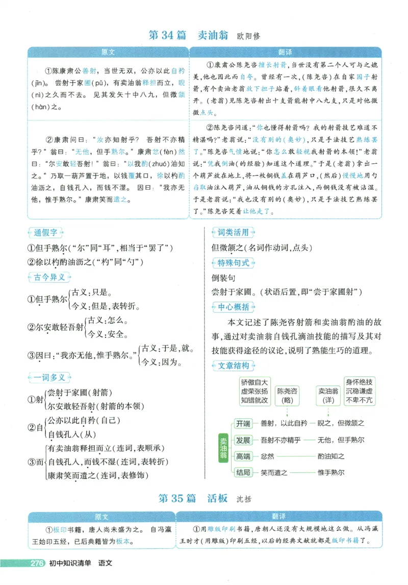 2026版53初中知识清单-语文