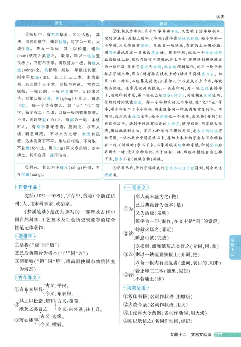 2026版53初中知识清单-语文