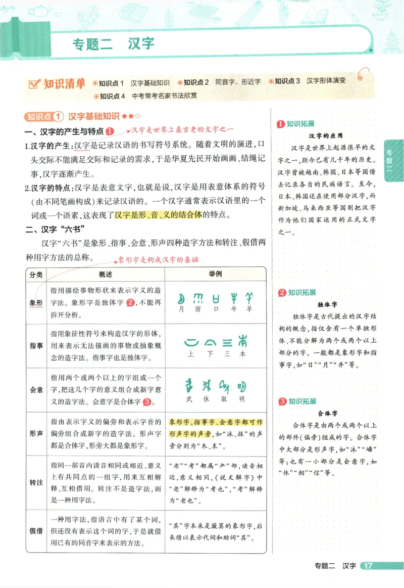 2026版53初中知识清单-语文