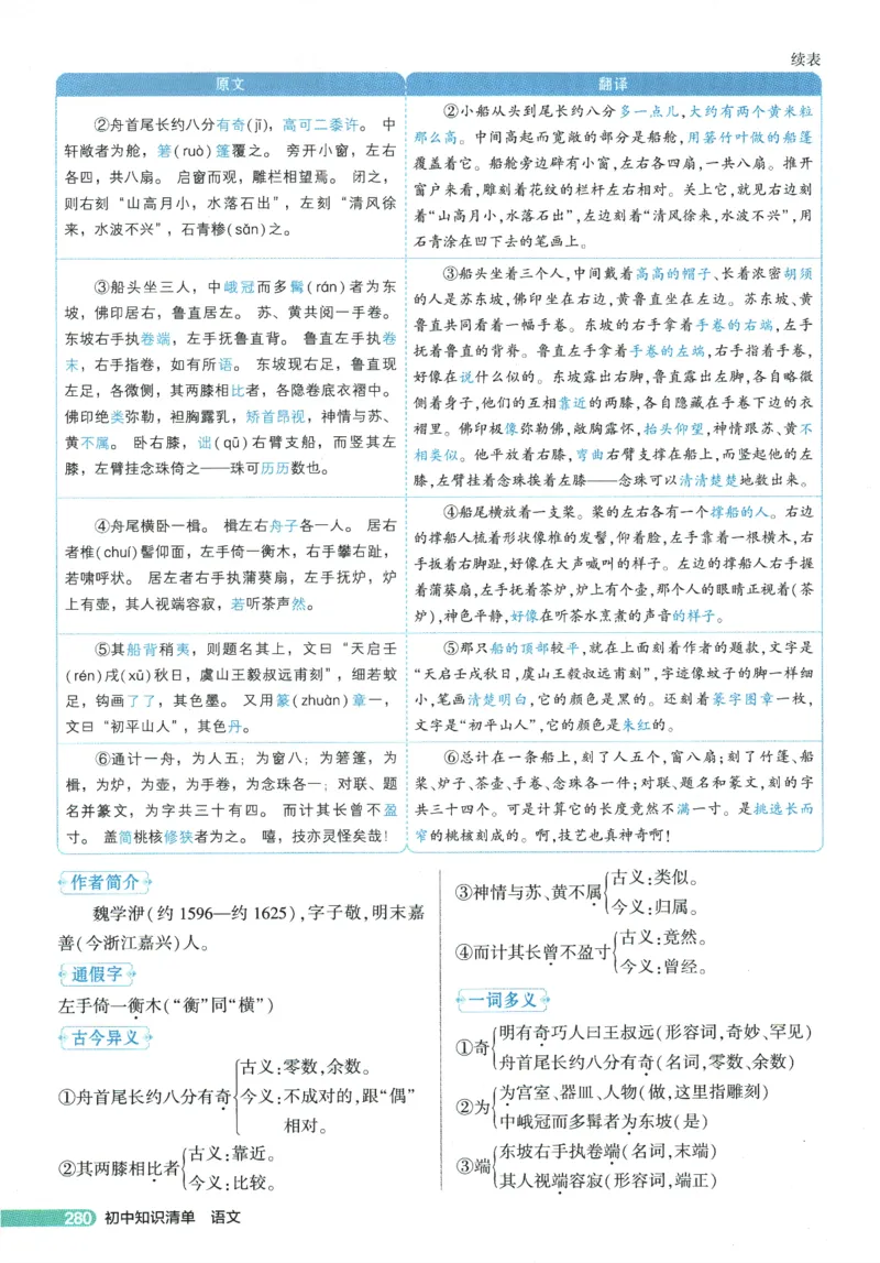 2026版53初中知识清单-语文