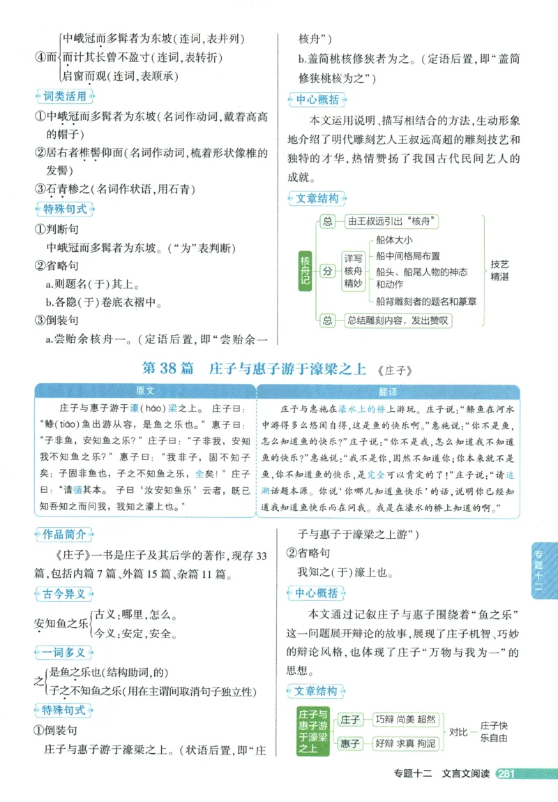 2026版53初中知识清单-语文