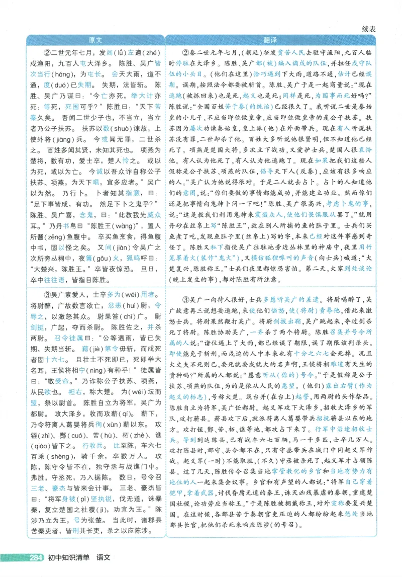 2026版53初中知识清单-语文