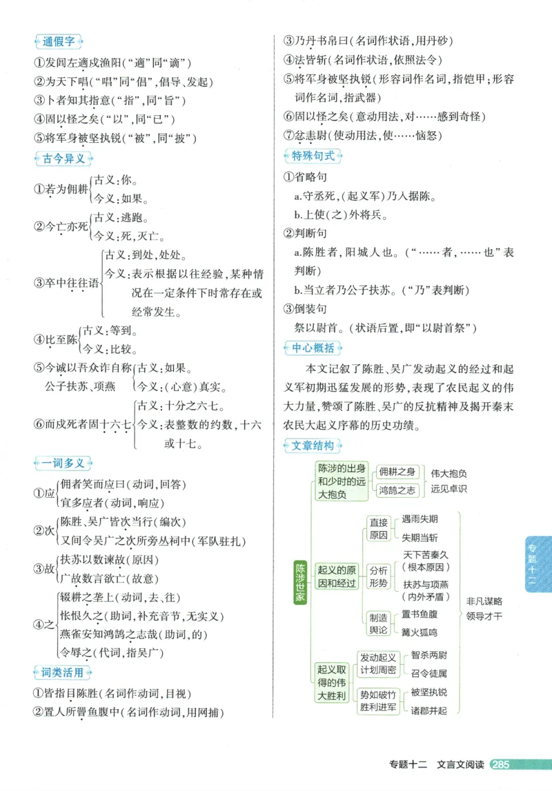 2026版53初中知识清单-语文