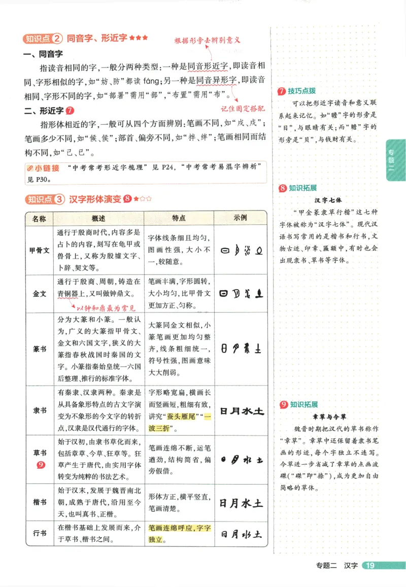 2026版53初中知识清单-语文