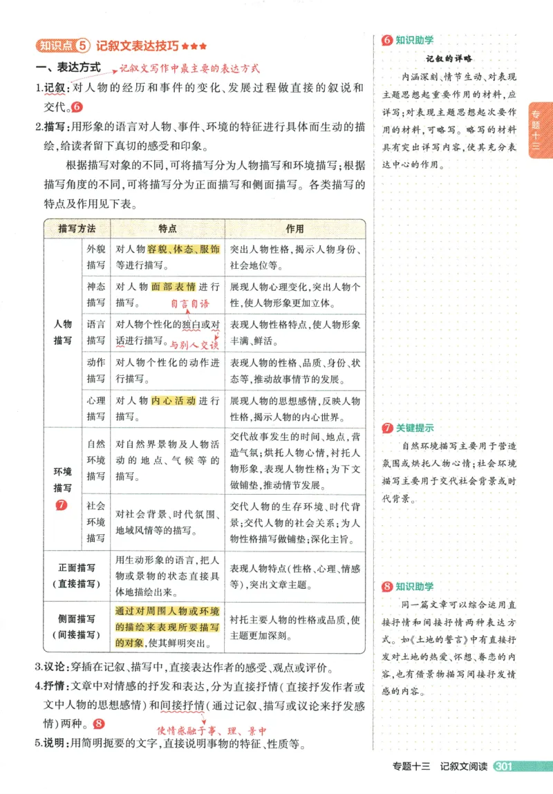 2026版53初中知识清单-语文