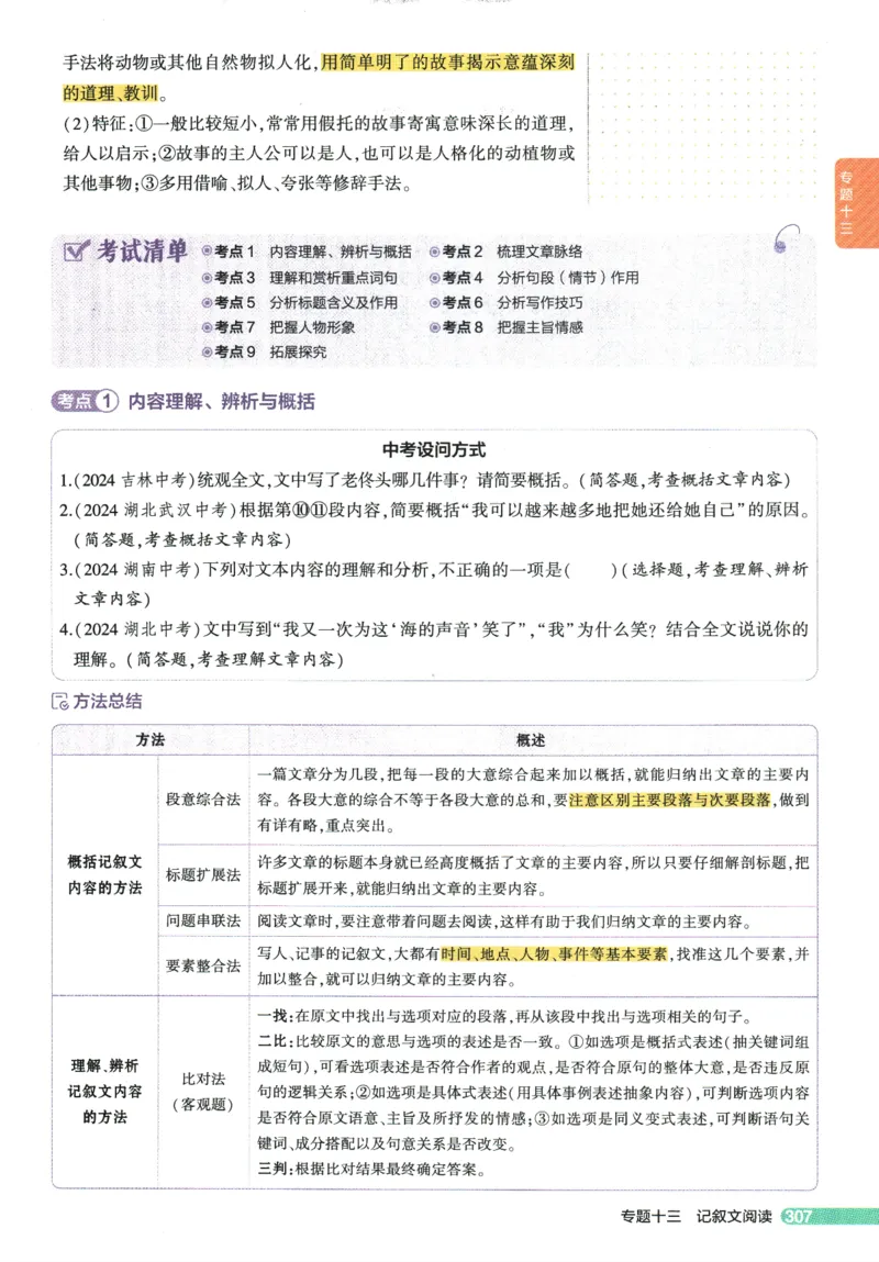 2026版53初中知识清单-语文